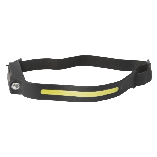 Full Vision LED Rechargeable Headband